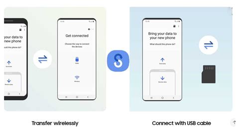 sim card before or after smart switch|samsung smart switch faq.